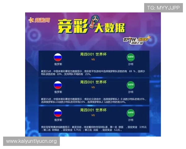 探索世界杯竞猜竞彩网官方提供的多样化投注选项，满足不同用户的个性化竞猜需求